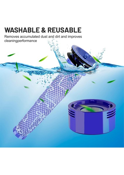 Dyson Için Toz Haznesi Kapağı + Ön&son Hepa Filtre Seti Yedeği (Yurt Dışından) fiyatları