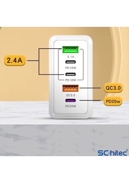 120W 3 Type-C + 2 UsbA Toplam 5 Çıkışlı Philips 3A 45W UsbA to Micro Kablolu Şarj Aleti Beyaz SR104