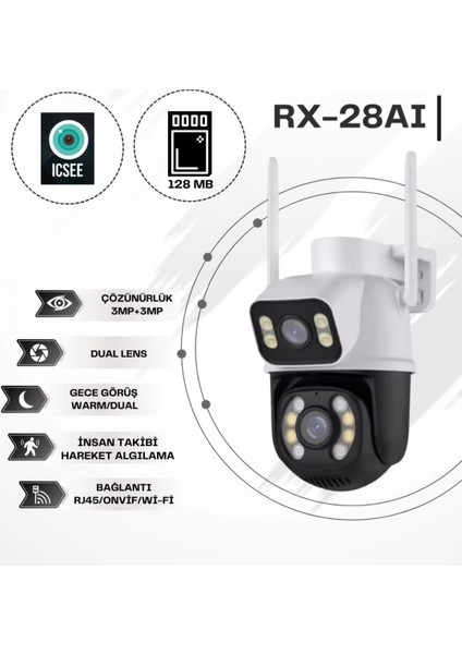 RX/28AI Wi-Fi Kamera