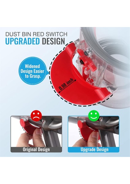 Dyson V10 SV12 Vakum Haznesi Cyclone Baffle Toz Kovası Için Yedek (Yurt Dışından) indirimleri