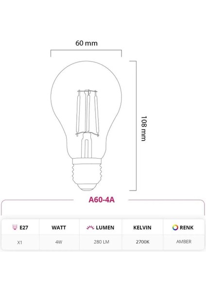 A60 Standart Tip Flamanlı Rustik LED Ampul 4 Watt 3 Adet