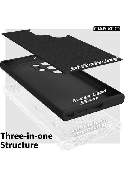 Samsung Galaxy S23 Ultra Uyumlu Içi Kadife 3D Kamera Korumalı Darbe Emici Elden Kaymaz Silikon Kılıf