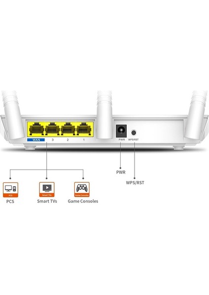 Tenda F3 4 Port 300 Mbps 3 Antenli Access Poınt Router (4886)