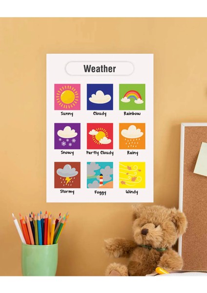 Weather-Hava Durumu Ingilizce Çocuk Eğitim Tekli Pvc Poster 30X42 cm