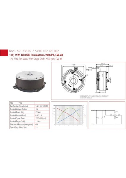 12V Klima Fan Motoru (Yassı)