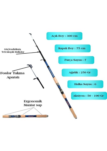 Avlivari Kube Ultimate 300 cm 50-100 - Avlivari Kube Ultimate 300 cm 50-100 Avlivari Yourfish Superx 14BB 5000 Olta Makinası Tam Takım Lüx Usta Profesyonel Hobi Göl ve Deniz Olta Seti