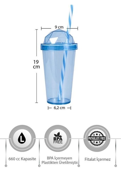 660 cc Elmas Kapak Pipetli Bardak