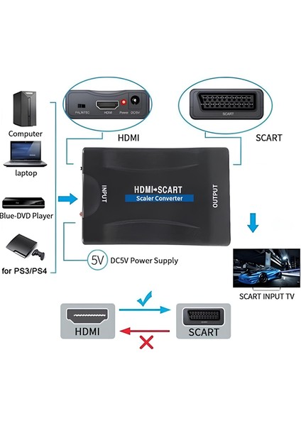 Hdmı To Scart Av Çevirici 4363P Dönüştürücü Skart Adaptor