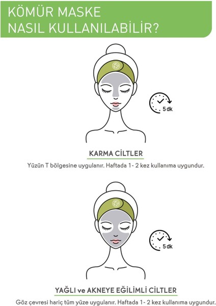 Karma, Yağlı Ve Akneye Eğilimli Ciltler Için Pure Menthe Kömür Maske-75 ml