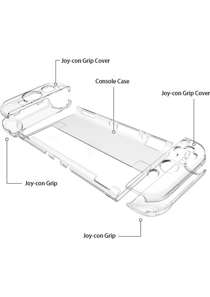 Nintendo Switch OLED Şeffaf Kristal Anti-Damla Sert Kılıf (Yurt Dışından) fırsatları