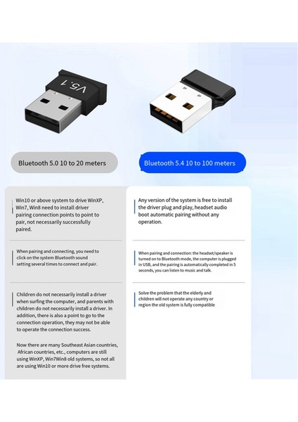 USB Bluetooth 5.4 Dongle Adaptörü Pc Için Hoparlör Kablolu Fare Klavye Müzik Ses Alıcı Verici (Yurt Dışından)