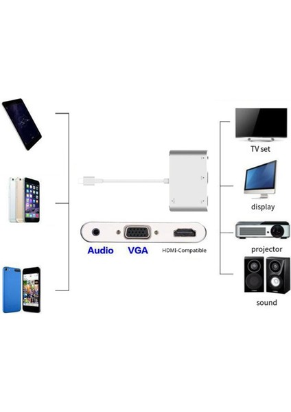 Cihazlar Için Uyumlu VGA Adaptör Kablosuna Arayüz Için (Yurt Dışından)