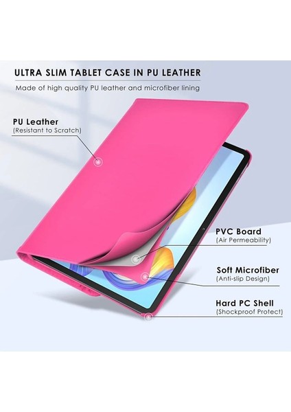 Samsung Galaxy Tab A9+ Plus 11 Inç Tablet Uyumlu 360 Döner Pu Deri Kılıf Seti SM-X210