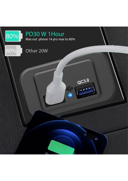 Многоцелевые Наборы,2pcs 12V/24V Rv USB Çıkışı, Çift Pd3.0 Tip-C (Usb C) ve Hızlı Şarj Qc3.0 Usb-A Bağlantı Noktası Panel Montajlı Araç USB Soket Şarj Cihazı (Yurt Dışından)