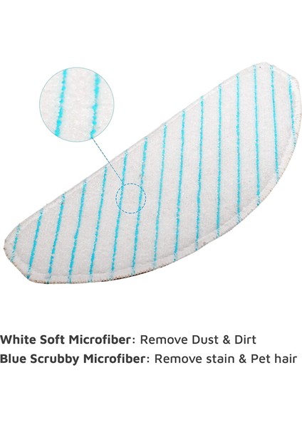 Запасные Части Пылесоса,36 Paket Mikrofiber Paspas Pedleri Ecovacs Deebot Ozmo T8 T8 Aıvı Elektrikli Süpürge Moping Bezleri Paçavra Yedek Parça (Yurt Dışından) fiyatları