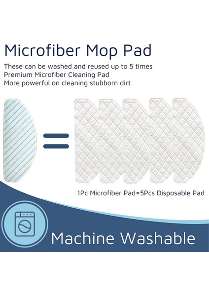 Запасные Части Пылесоса,36 Paket Mikrofiber Paspas Pedleri Ecovacs Deebot Ozmo T8 T8 Aıvı Elektrikli Süpürge Moping Bezleri Paçavra Yedek Parça (Yurt Dışından) indirimleri