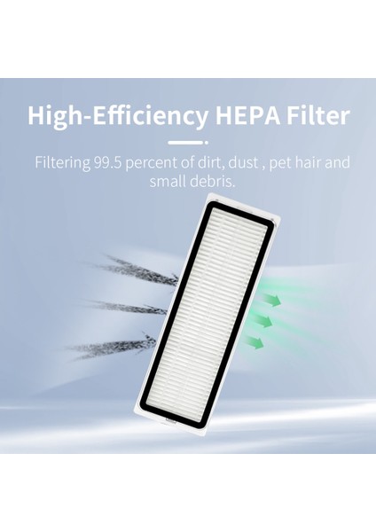 23 Adet Mi Robot Süpürge Paspas 2 STYTJ03ZHM Elektrikli Süpürge Yan Fırça Filtre Paspas Bezi Için Yedek Parçalar (Yurt Dışından) modelleri