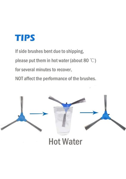 Запасные Части Пылесоса,yedek Parça ve Aksesuarlar Coredy R300 Robot Süpürge 1400PA, 6 Filtre ve 10 Fırçaya Uygundur (Yurt Dışından) fiyatları