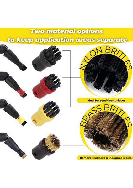 Запасные Части Пылесоса,temizleme Fırçaları Karcher Sc1 Sc2 Sc3 Sc4 Sc5 Sc7 CTK10 Buharlı Temizleyici Ek Parçaları Yedek Yuvarlak Yağmurlama Memesi (Yurt Dışından)