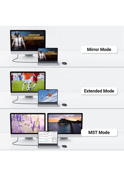 Type-C To Dp Kablo, 8k 60Hz 200CM Yüksek Hızlı, Tip C To Displayport Kablo 2 Metre Kablo Uzunluğu USB C To Displayport Kablo 200CM ZR127 indirimleri
