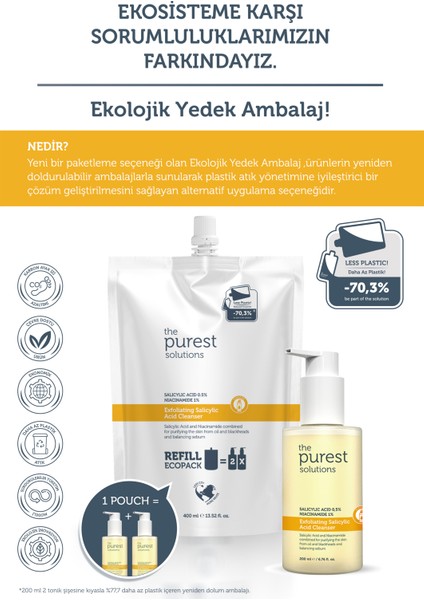 The Purest Solution - Exfoliating Salicylic Acid Cleanser Refıll