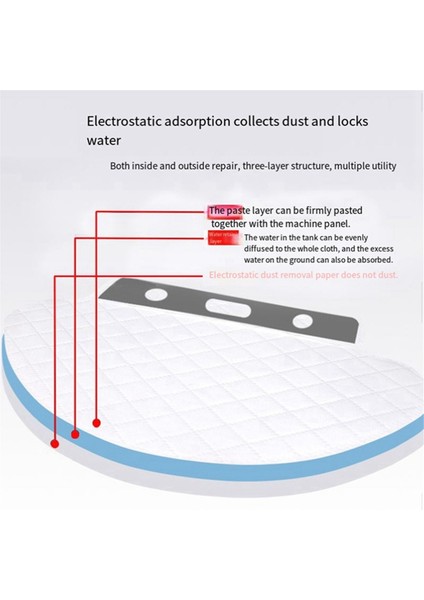 100 Adet Ecovacs Aksesuarları Için Uygun DN55 DN520 DJ35 DJ36 Tek Kullanımlık Bez Yedek Parça Aksesuarları (Yurt Dışından) fırsatları