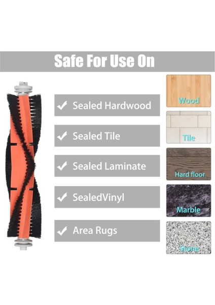 dreame Bot L30 Ultra Robotlu Süpürge Için 2 Adet Yedek Parçalar Yedek Parça Yıkanabilir Ana Fırça Ev (Yurt Dışından) modelleri