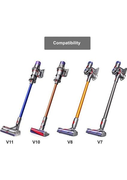 dyson V8 V7 V10 V11 Için 2x Fırça Aparatı Kiti, Inatçı Kir Fırçası, Yumuşak Toz Alma Fırçası Dahil (Yurt Dışından) fırsatları