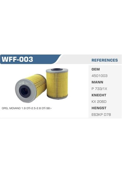 WFF-003 Mazot Filtresi Kangoo Megane Iı Laguna Master Movano 2.5 2.8 Dtı S8U Kolı: 24 Ad FN2170