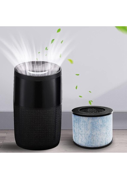 3 Adet F100 H13 Premium Gerçek Hepa Yedek Filtre Anında AP100 Hava Temizleme Cihazı Için Uyumlu, H13 Sınıf Hepa Filtre F100 (Yurt Dışından)