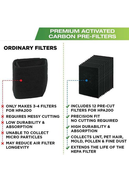 6 Paket HPA200 Karbon Ön Filtre Honeywell HPA200 Serisi Hava Temizleme Cihazı Için Uygun, Model 200,202,204,250B, Parça HRF-A200 (Yurt Dışından)