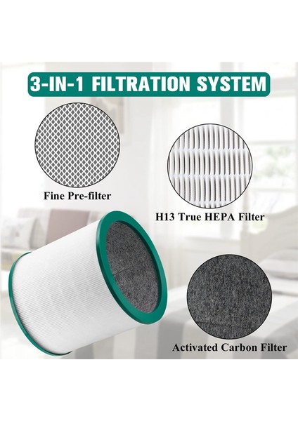Dyson Hava Temizleme Filtresi TP00/03/02/AM11/BP01 Filtre Elemanı Için Uygundur (Yurt Dışından) fiyatları