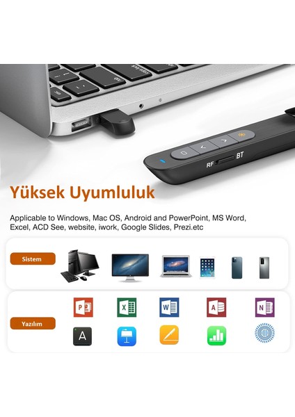 Kablosuz Lazerli Sunum Kumandası Çok Fonksiyonlu Lazer Pointer Ergonomik Gelişmiş Sunum Deneyimi