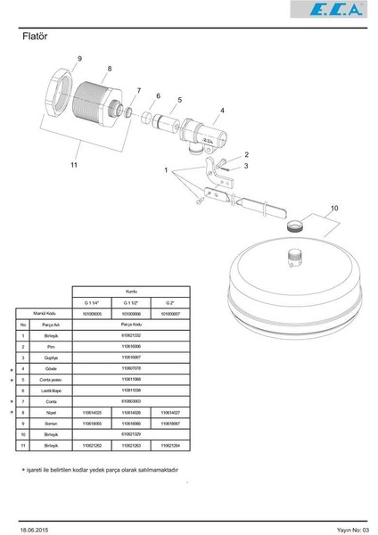 1-1/4'' Depo Şamandırası Flatör 101009005