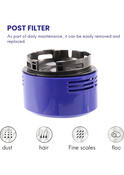 Dyson V7 V8 Elektrikli Süpürge Montajı Motor Arka Kapağı Ön ve Arka Filtre Takımı Motor Arka Kapağı Parçaları (Yurt Dışından)