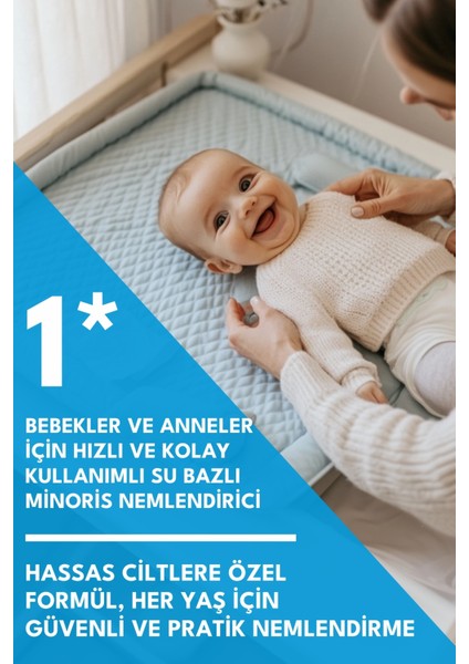 Baby Güneş Sonrası Yoğun Nemlendirici Aftersun Sprey 100ML