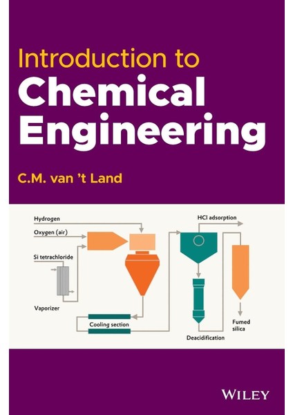 Introduction To Chemical Engineering - C. M. Van 'T Land