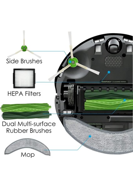 J7 + Elektrikli Süpürge Kauçuk Fırça Hepafilter Yan Fırça Paspas Bezi Toz Torbası Için 12 Adet Yedek Parçalar (Yurt Dışından)