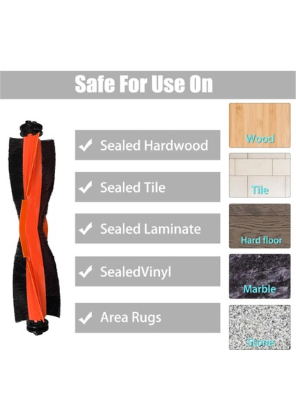 Robotlu Süpürge Için 20 Adet 3s B108CN/2PRO B113CN Robotlu Süpürge Yedek Parçalar Ana Yan Fırça Filtre Paspas (Yurt Dışından) indirimleri