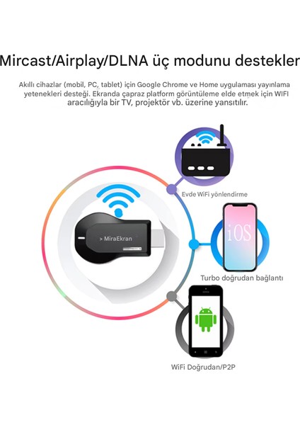 Mirascreen Kablosuz HDMI Görüntü Aktarıcı Android Ios Için Uyumlu