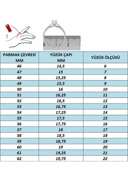 Miğfer Figürlü Gümüş Yüzük fırsatları