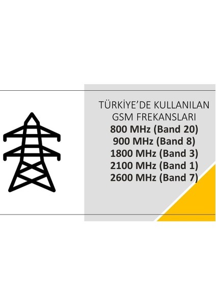 GSM Sinyal Güçlendirici - Otomatik Kazanç Ayarlı (5 Bantlı Güçlendirici, Harici Anten, Dahili Anten ve Kablolar Dahil Komple Set)