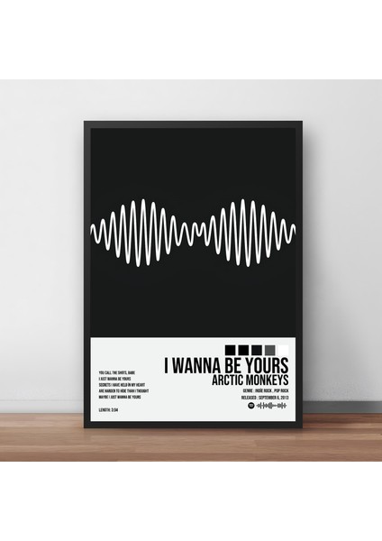 Arctic Monkeys - I Wanna Be Yours Spotify Çerçeveli Poster Tablo