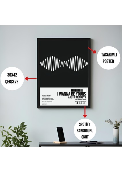 Arctic Monkeys - I Wanna Be Yours Spotify Çerçeveli Poster Tablo