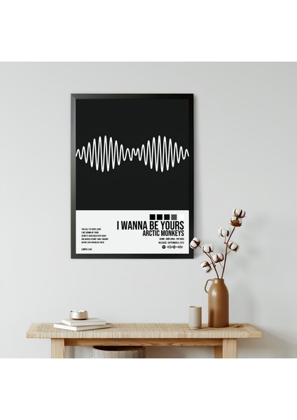 Arctic Monkeys - I Wanna Be Yours Spotify Çerçeveli Poster Tablo