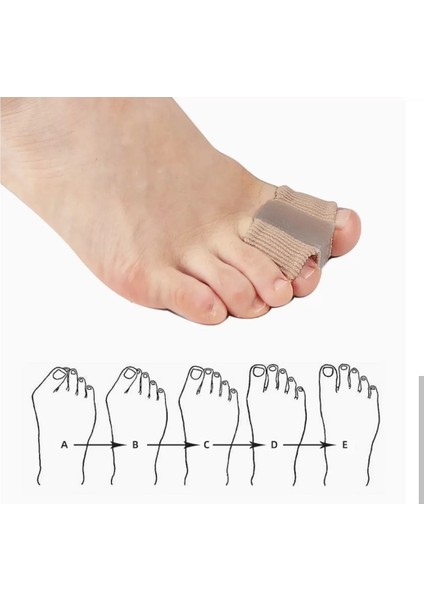 Baş Parmak Silikon Nrd S 19 fiyatları