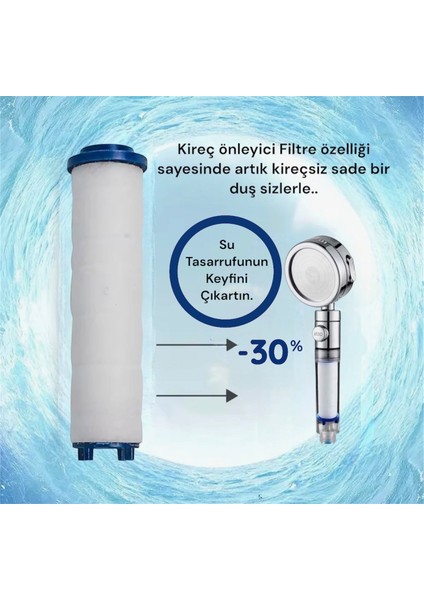 2 Adet Kireç Önleyici Özellikli Yüksek Basınçlı Su Tasarruflu Duş Başlığı