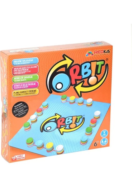 5408 Redka Orbit