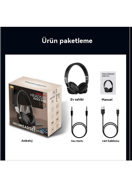 Bluetooth Başlık Seti, Kapalı, Kablosuz Başlık Seti, Derin Bası, In Şa Edilmiş Mikrofon, Hafıza Püskücücüsü, Seyahat ve Ev Ofisi Için Uygun (Yurt Dışından)