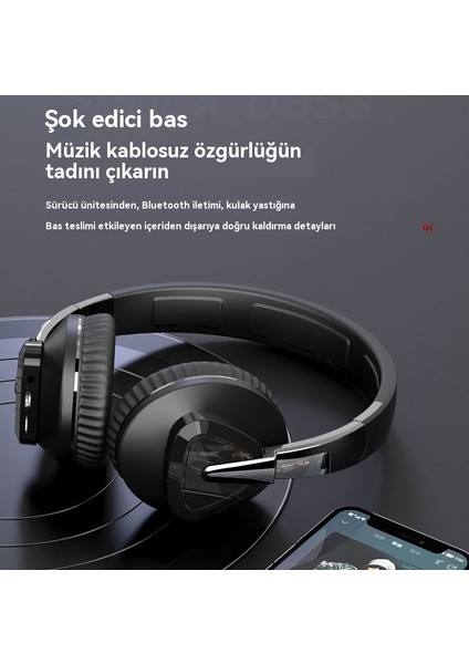Bluetooth Başlık Seti, Kapalı, Kablosuz Başlık Seti, Derin Bası, In Şa Edilmiş Mikrofon, Hafıza Püskücücüsü, Seyahat ve Ev Ofisi Için Uygun (Yurt Dışından)